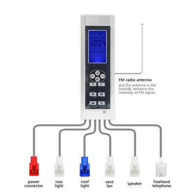 Het berijpte ABS Configuratiescherm van de Oppervlaktedouche, Anti de Douchemateriaal van de Barststoom leverancier